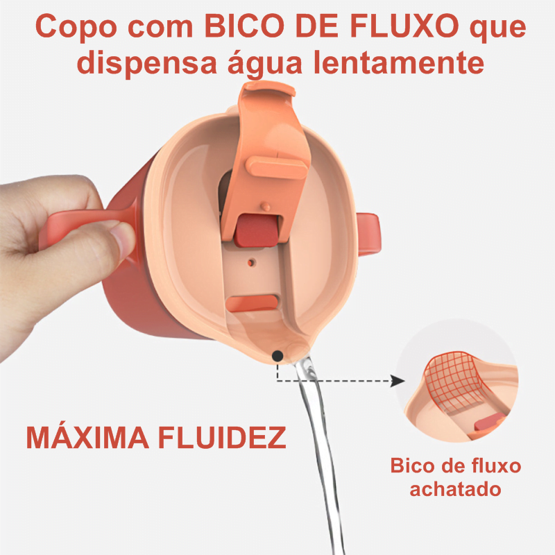 copo com bico para introdução treinamento e transição de líquidos
